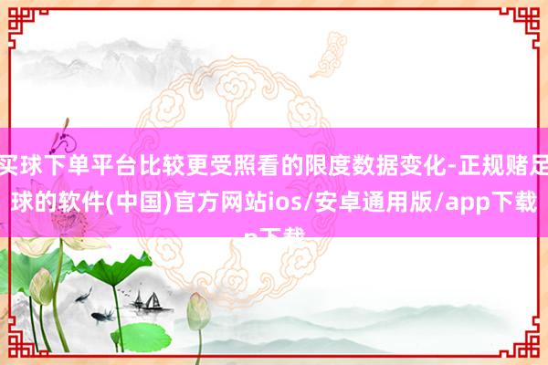 买球下单平台比较更受照看的限度数据变化-正规赌足球的软件(中国)官方网站ios/安卓通用版/app下载