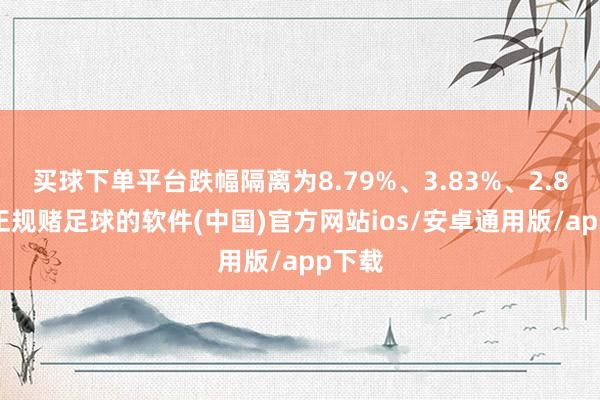 买球下单平台跌幅隔离为8.79%、3.83%、2.85%-正规赌足球的软件(中国)官方网站ios/安卓通用版/app下载